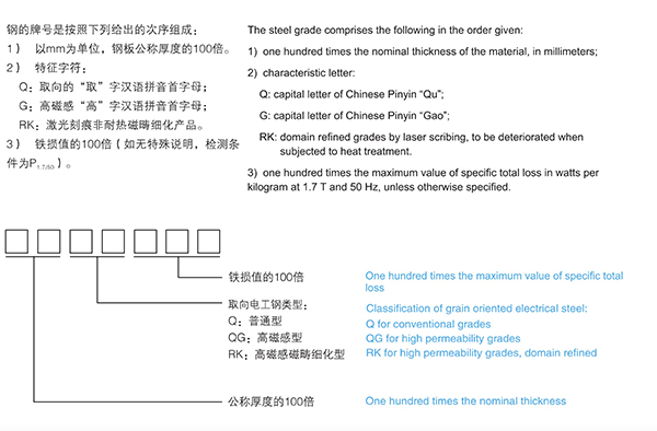 摆放顺序1.jpg