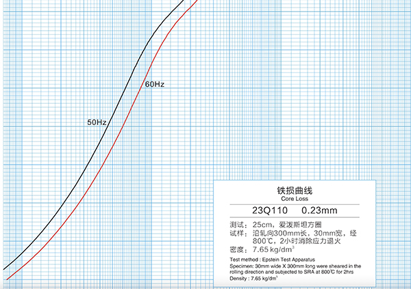 摆放顺序9.jpg